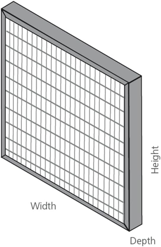20x25x1 Mini-Pleat Synthetic Panel Air Filter – 1” Beverage Board Frame – MERV 15 ASHRAE 52.2 – High-Efficiency HVAC Filter for Commercial, Industrial, Residential – (Pack of 12)
