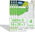 BestAir 14x25x1 Air Filter (4-Pack) | MERV 8 Basic Allergen 7500 HVAC AC Furnace Filter | Replacement Air Filter for Residential & Commercial Use | Made in USA | Actual Size (13.75 x 24.75 x 0.75)