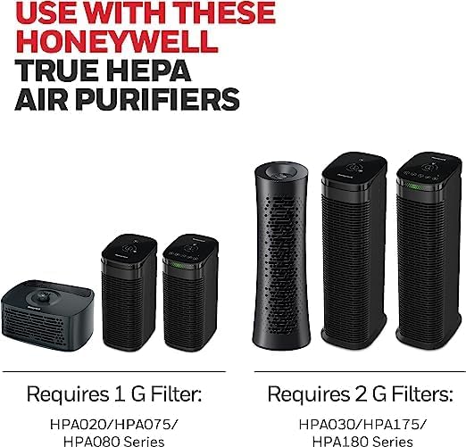 Honeywell Genuine HEPA Air Purifier Filter G, 2-Pack, Airborne Allergen Air Filter Targets Smoke, Pollen, Pet Dander, and Dust