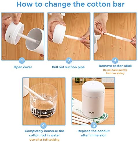 40 Pieces Humidifier Filter Cotton Refill Travel Mini Humidifier Filters Sticks Car Filters Replacement Parts for Portable Personal USB Powered Smart H20 in Office Bedroom(4 Inch)