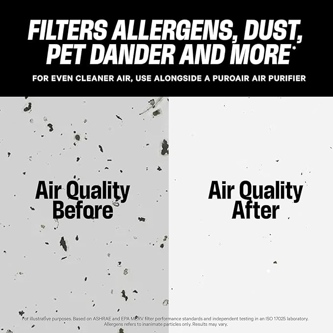 PuroAir MegaFilter - 14x14x1 Air Filter MERV 13 Activated CarbonTech Defense - Heavy Duty 3 Layer Furnace Filters Allergens, Pollen, Dust, Pet Dander, Smoke, Odors - HVAC Air Filter 14x14x1 (2-Pack)