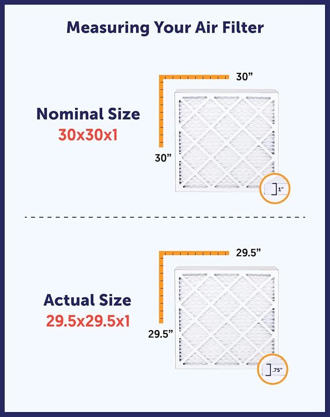 Filter King 16.5x21x1 Air Filter | 6-PACK | MERV 8 HVAC Pleated A/C Furnace Filters | MADE IN USA | Actual Size: 16.5 x 21 x .75"