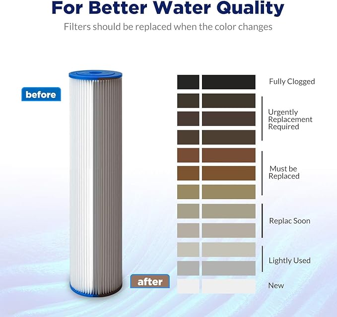 Membrane Solutions 20 Micron Pleated Polyester Sediment Water Filter 10"x2.5" Replacement Cartridge Universal Whole House Pre-Filter Compatible with W50PE, WFPFC3002, SPC-25-1050, FM-50-975 - 24 Pack