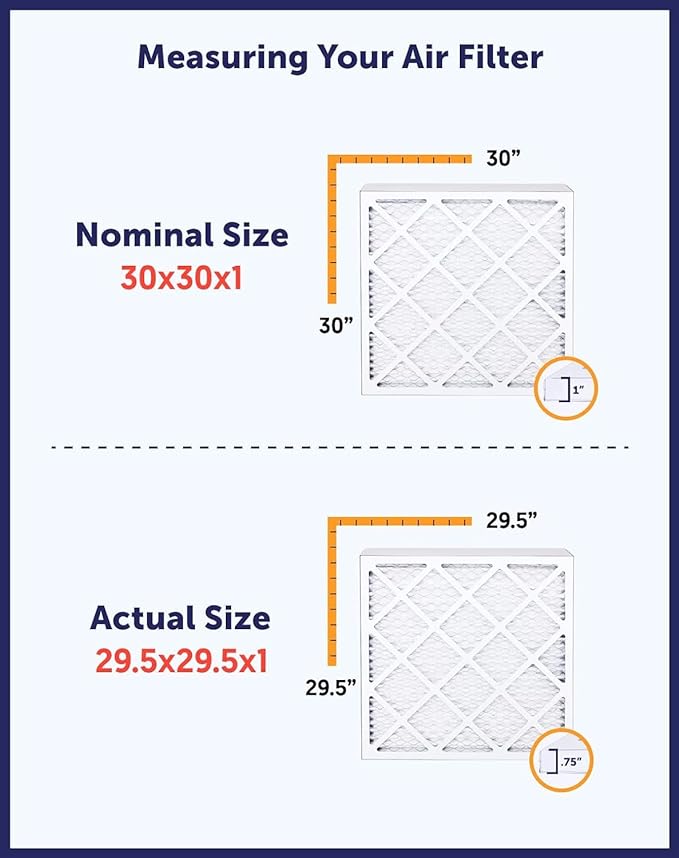 Filter King 31x21x1 Air Filter | 4-PACK | MERV 8 HVAC Pleated A/C Furnace Filters | MADE IN USA | Actual Size: 31 x 21 x .75"