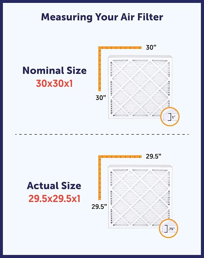 Filter King 6.5x34x1 Air Filter | 4-PACK | MERV 8 HVAC Pleated A/C Furnace Filters | MADE IN USA | Actual Size: 6.5 x 34 x .75"