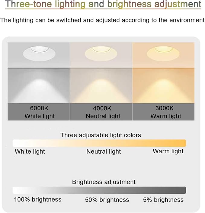 Bathroom Led Mirror ，Bathroom Mirror with LED Lights，LED Mirror for Bathroom，Backlit Bathroom Mirror ，with Touch Sensor/Demister pad，Shatterproof，Adjustable Lights(B,H90*W60cm/H35.4*W23.6IN)