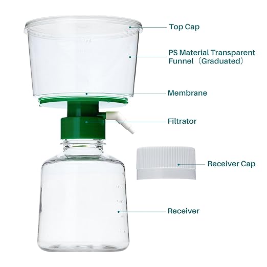 500ml Vacuum Filtration System, Disposable Sterile Vacuum Filter Units with CA Membrane, 0.22μm Pore Size, 90mm Diameter for Laboratory, Chemistry, Graduated, Individually Wrapped, Pack of 1