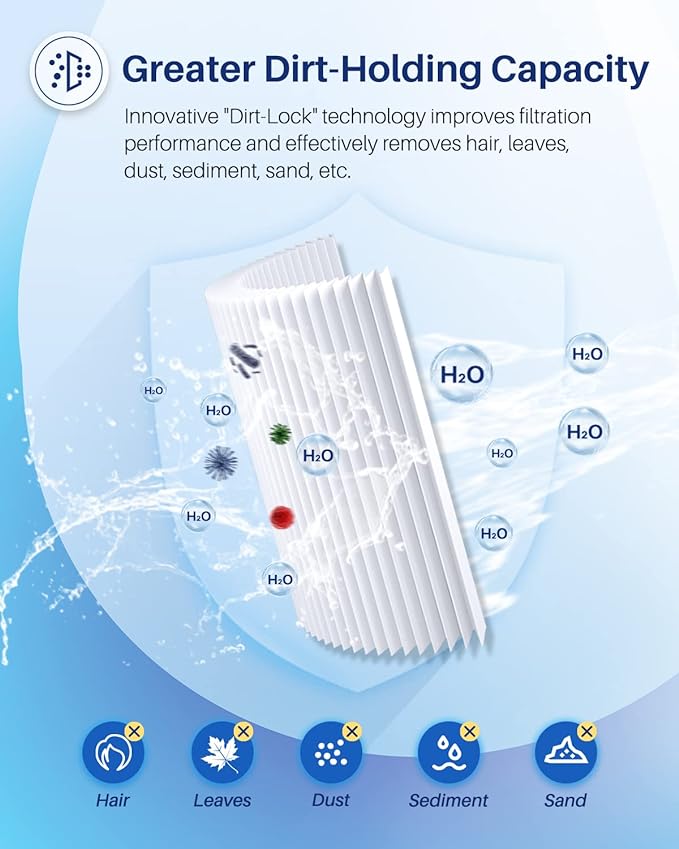 POOLPURE 5CH-352 Spa Filter Replaces PPM35SC-F2M, Marquis Spa 20042, 20092, 70-0240, 370-0242, 370-0243, Filbur FC-0196, 2" Male Thread/MPT Hot Tub Filter, 1 Pack
