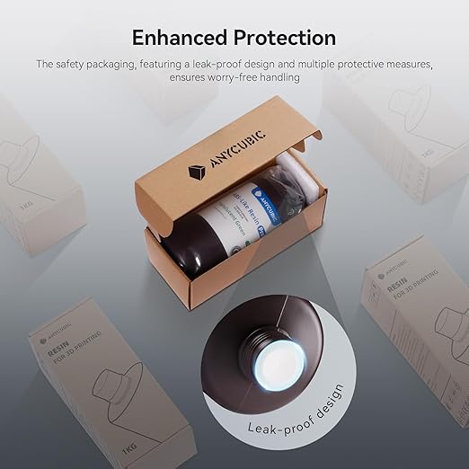 ANYCUBIC ABS-Like Resin Pro 2, 3D Printer Resin, Enhanced Strength and Toughness, High Precision and Minimal Shrinkage, Wide Compatibility for All LCD 3D Printers (White, 2kg)