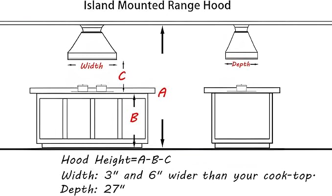 CHETTO C Stainless Steel Range Hood Cover with Quiet Vent Hood Insert Custom Handcrafted Metal Kitchen Fan with Towel Rack LED Light 42"W x27"D x45"H Brushed Stainless Steel Island Mount