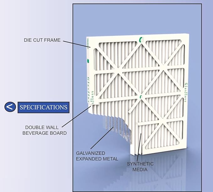Glasfloss ZL 12x25x1 MERV 13 (FPR 10) Air Filters for AC and Furnace. Case of 12. Actual Size: 11-1/2 x 24-1/2 x 7/8
