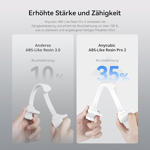 ANYCUBIC ABS-Like Resin Pro 2, 3D Printer Resin, Enhanced Strength and Toughness, High Precision and Minimal Shrinkage, Wide Compatibility for All LCD 3D Printers (White, 2kg)