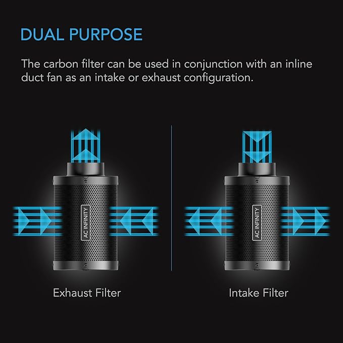 AC Infinity Air Carbon Filter 8" with Premium Australian Virgin Charcoal, for Inline Duct Fan, Odor Control, Hydroponics, Grow Rooms