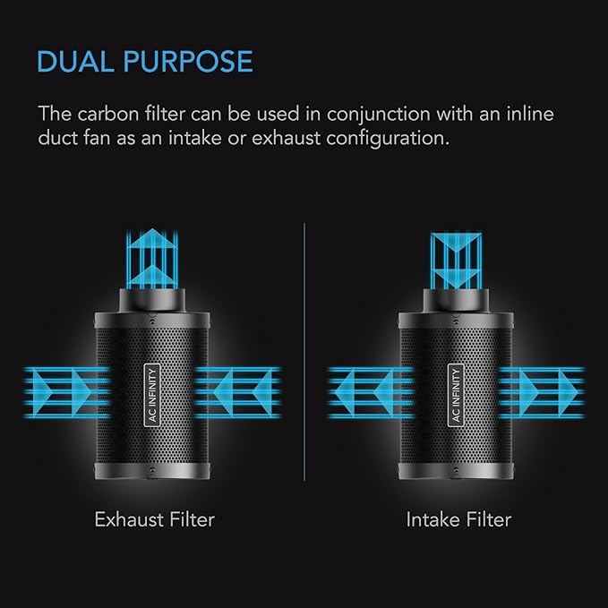 AC Infinity Air Carbon Filter 4" with Premium Australian Virgin Charcoal, for Inline Duct Fan, Odor Control, Hydroponics, Grow Rooms