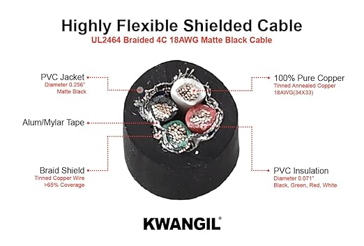 4C 18AWG AMSB Shielded Cable Wire (UL2464) - Highly Flexible Str TC, PVC Ins, OS+TC BRD, PVC JKT for CNC Machine, Stepper Motor, VFD Spindle (Matte Black 100FT)
