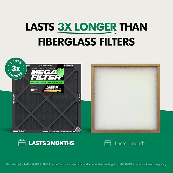 PuroAir MegaFilter - 20x24x1 Air Filter MERV 13 Activated CarbonTech Defense - Heavy Duty 3 Layer Furnace Filters Allergens, Pollen, Dust, Pet Dander, Smoke, Odors - HVAC Air Filter 20x24x1 (4-Pack)