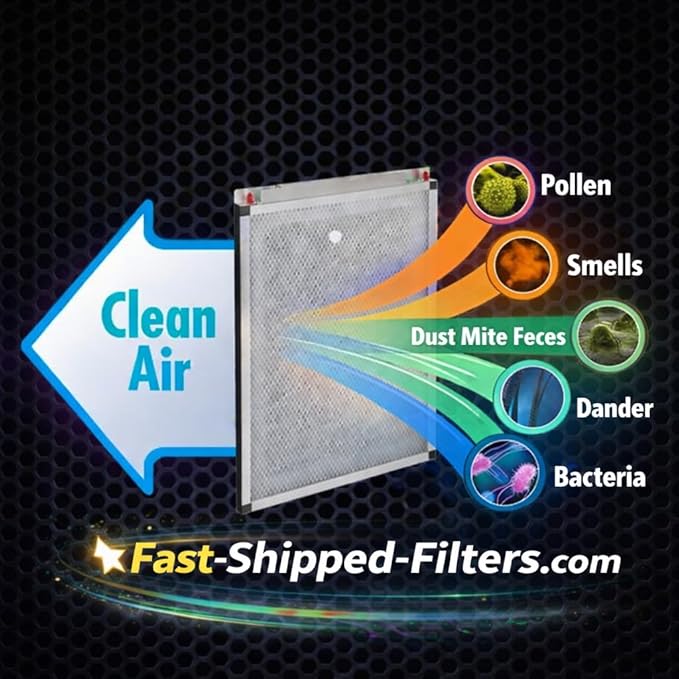Fast-Shipped-Filters 3 Pack Designed to Fit 16x25 PremierOne P6100Air Filter electronic air cleaner replacement polarized filter pads refill