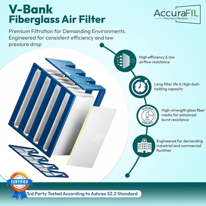 Mini Pleat Rigid Microglass V-Bank Air Filter 24x24x12 (4V) – MERV 14 ASHRAE 52.2 High-Efficiency HVAC Filter for Commercial, Industrial, Hopsitals & Cleanroom Use