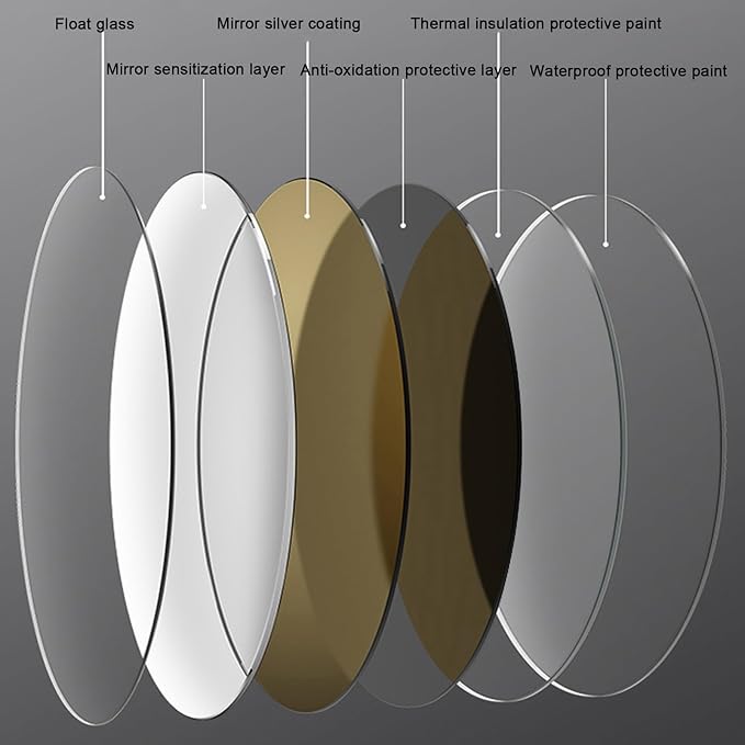 Round Led Bathroom Mirror,Round Bathroom Mirror with LED Lights，Bathroom Mirror with LED Lights,Demister pad，Dimmable Touch Switch Makeup Smart LED Mirror(B,H70*W70cm/H27.6*W27.6IN)