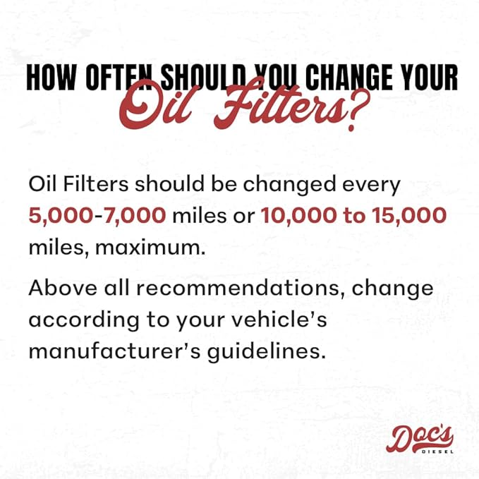 Doc's Diesel Oil Filter D6128 | Compatible with Ford 6.7L Powerstroke F250, F350, F450, F550 2011+, Ford 6.7L Powerstroke F650, F750 2017+ | Replaces FL2051
