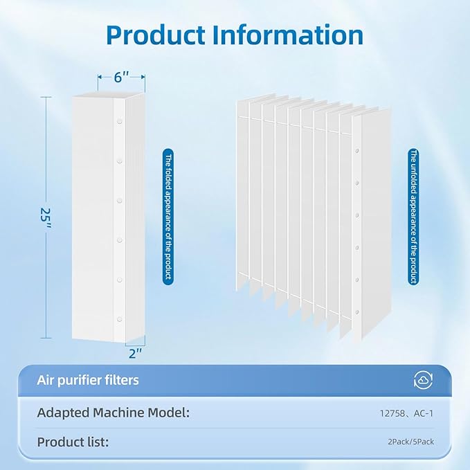 12758 Filter Replacement Compatible with GeneralAire 12758, AC-1, AC-22, AC-3,Bryant 902BX,Carrier 31MF020/31MF120 Air Pleated Media Filter, 20x25 MERV 11 (2 Pack)