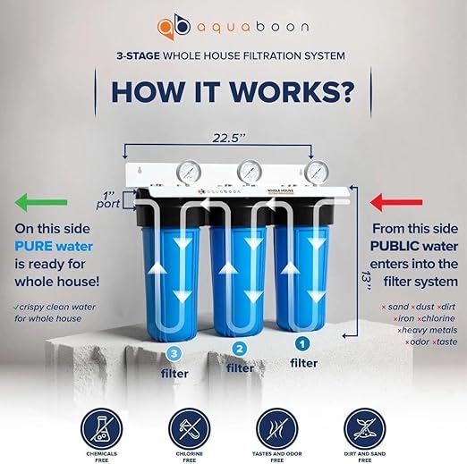 Aquaboon 3-Stage Whole House Water Filtration System with 5 Micron 10x4.5 Anti-Scale Reducing Sediment, KDF Heavy Metals and Carbon Chlorine Reduction Water Filter Purification, Wrench, Bracket