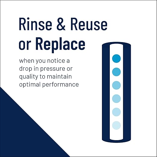 Pentair Pentek R50 Sediment Water Filter, 10-Inch, Under Sink Pleated Polyester Filter Cartridge, 10" x 2.5", 50 Micron
