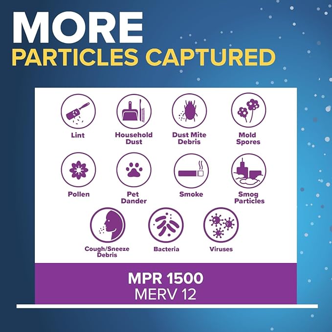 Filtrete 14x20x1 Air Filter, MERV 12, MPR 1500, Allergen, Bacteria & Virus, 3-Month AC and Furnace Filter, Easy on Air Flow, 4 HVAC Filters (Actual Size 13.81 x 19.81 x 0.78 in)
