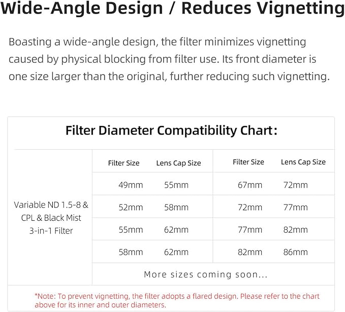 Kase 82mm Variable ND1.5-8 & CPL & Black Mist 3 in 1 Filter with 36 Multi-Coatings, Essential for Landscape & Vlog, Compatible with Canon Sony Nikon