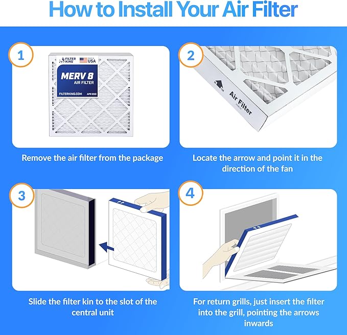 Filter King 10.5x10x1 Air Filter | 4-PACK | MERV 8 HVAC Pleated A/C Furnace Filters | MADE IN USA | Actual Size: 10.5 x 10 x .75"