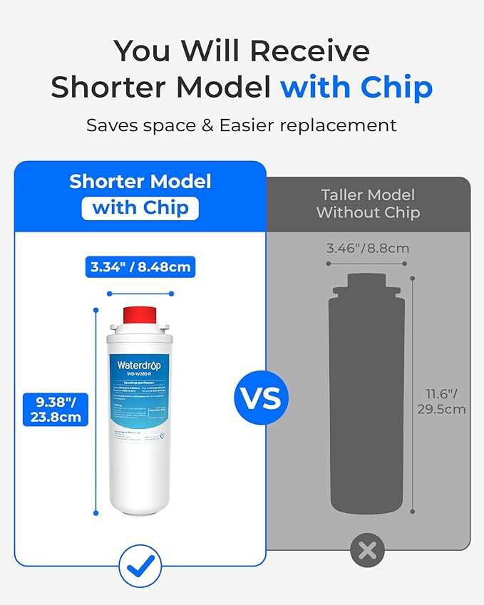 [With Chip] Waterdrop W283-R Replacement for Elkay® 51300C, Compatible with Elkay® ezH20® and Halsey Taylor® Bottle Filling Stations, NSF/ANSI 42, Reduces Chlorine, Bad Taste & Odor, 3 Pack