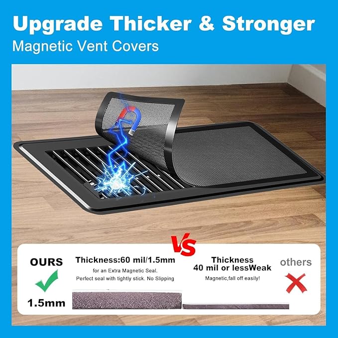 6 PCS Magnetic Vent Covers - 5.5"x12" Magnetic Air Vent Screen - for Floor/Wall/Ceiling Registers - Easy Install, Secure Fit - Durable(Fits Registers 5.5" to 6.5" Wx 12" to13" L)