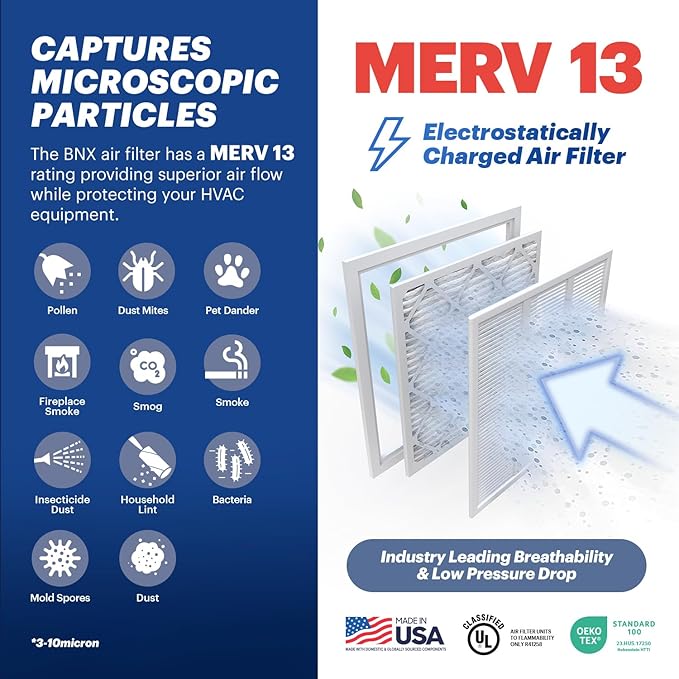 BNX TruFilter 15x20x1 Air Filter MERV 13 (4-Pack) - MADE IN USA - Electrostatic Pleated Air Conditioner HVAC AC Furnace Filters for Allergies, Pollen, Mold, Bacteria, Smoke, Allergen, MPR 1900 FPR 10