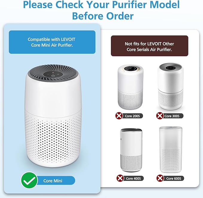 2 Pack Core Mini Replacement Filter for LEVOIT Core Mini-P Air Purifiers, Core Mini-RF Filter Replacement