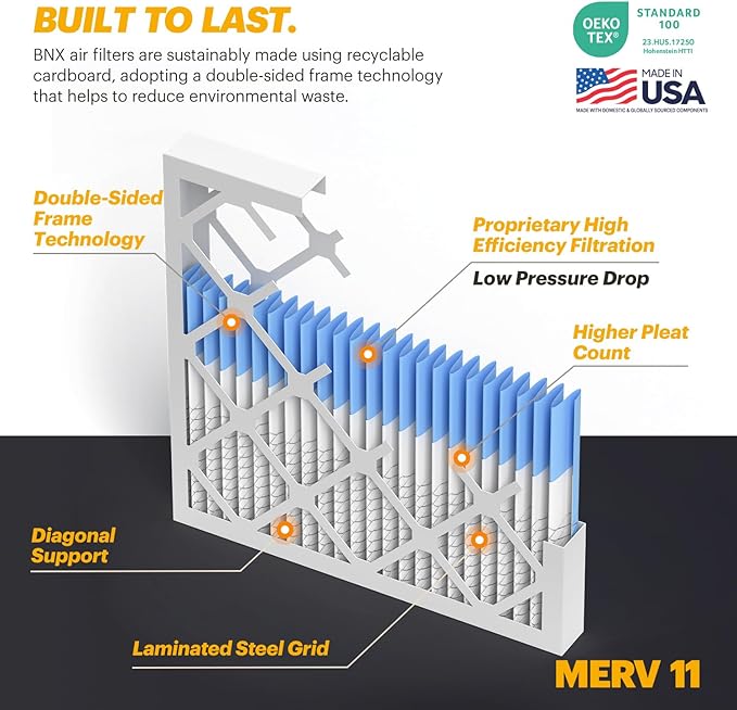 BNX TruFilter 16x30x1 Air Filter MERV 11 (4-Pack) - MADE IN USA - Allergen Defense Electrostatic Pleated Air Conditioner HVAC AC Furnace Filters for Allergies, Dust, Pet, Smoke, Allergy MPR 1200 FPR 7
