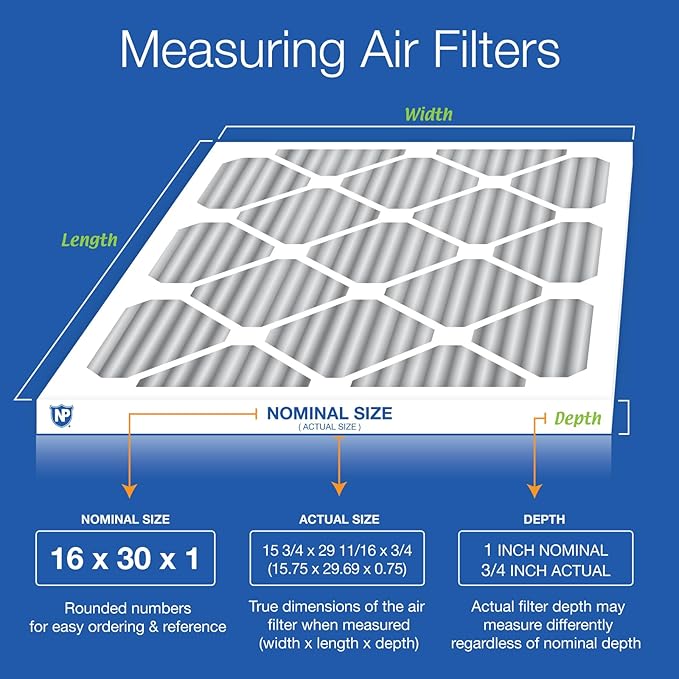 Nordic Pure 16x30x1 (Actual Size: 15 3/4 x 29 11/16 x 3/4) Furnace Air Filters MERV 12 Pleated Plus Carbon 2 Pack