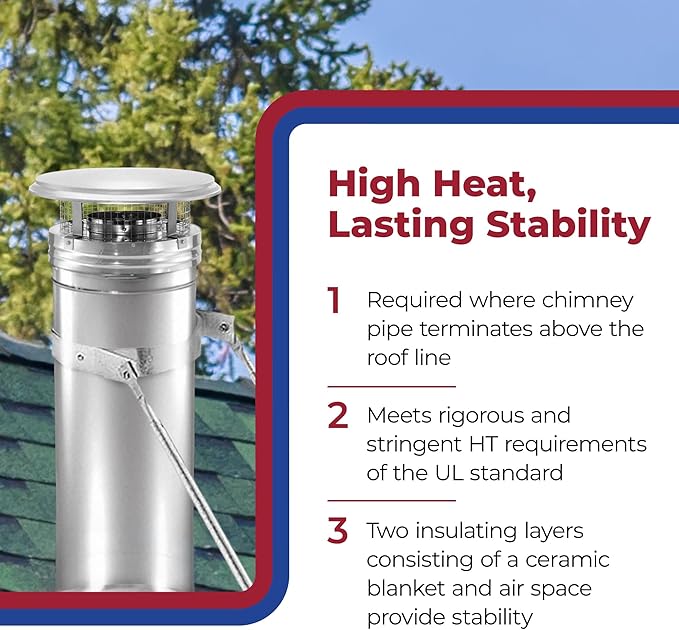 DuraVent DuraPlus 8 Inch Stainless Steel Round Chimney Cap with Triple Wall Design, Spark Arrestor Screen and Removable Screws, Silver