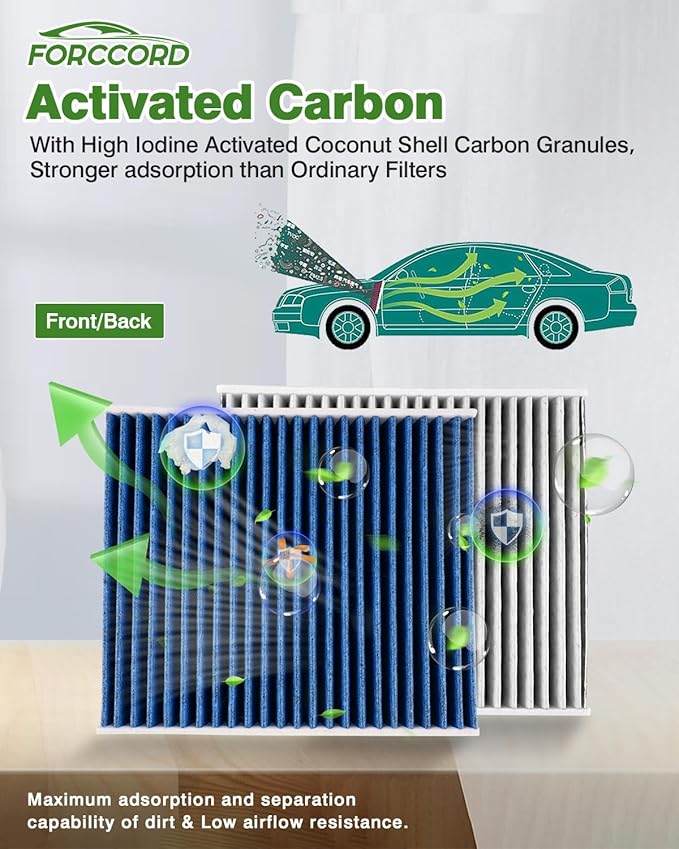 Cabin & Engine Air Filter Combo Fit for Volkswagen Atlas 2018-2026 2.0L 3.6L, Atlas Cross Sport 2020-2026 Activated Carbon Cabin Filter Replace#CF11643 3QF129620 Atlas Air Filter for My Car