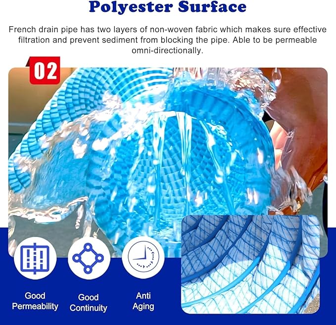 5cm/2in Diameter French Drain Pipe Perforated Drainage Pipes, Soft Infiltration Tubular Underground Drainage Systems for Outside Driveway/Sidewalk, Steel Wire Reinforced Permeable Tube(1600cm)