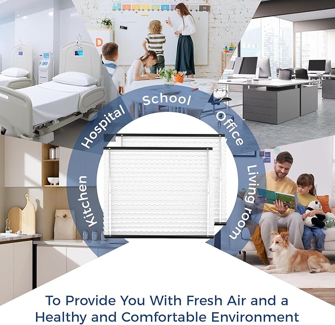 2Pack 413 Replacement Filter Compatible with Aprilaire Size: 16x25x4 MERV 13 Whole House Air Purifiers model:1410, 1610, 2410, 2416, 3410, 4400.Not fit for 1413 Upgrade Kit(Model 2140 or 2400)