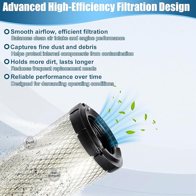 Podoy P821575 Air Filter Compatible with Donaldsonns FPG05 Air Cleaners Replaces 46438 AF25551 6672467 70954N RS3704 M131802 CA9550 224285007 1467472 11013-7020 R1411-42270