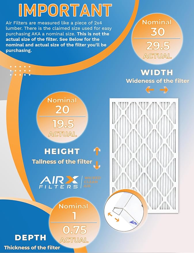 20x30x1 Air Filter MERV 13 Rating, 12 Pack of Furnace Filters Comparable to MPR 1500-2200 & FPR 9 - Made in USA by AIRX FILTERS WICKED CLEAN AIR.