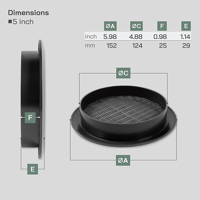 Vent Systems 5'' Inch - Black - Pack of 5 - Soffit Vent Cover - Round Air Vent Louver - Grill Cover - Built-in Insect Screen - HVAC Vents for Bathroom, Home Office, Kitchen