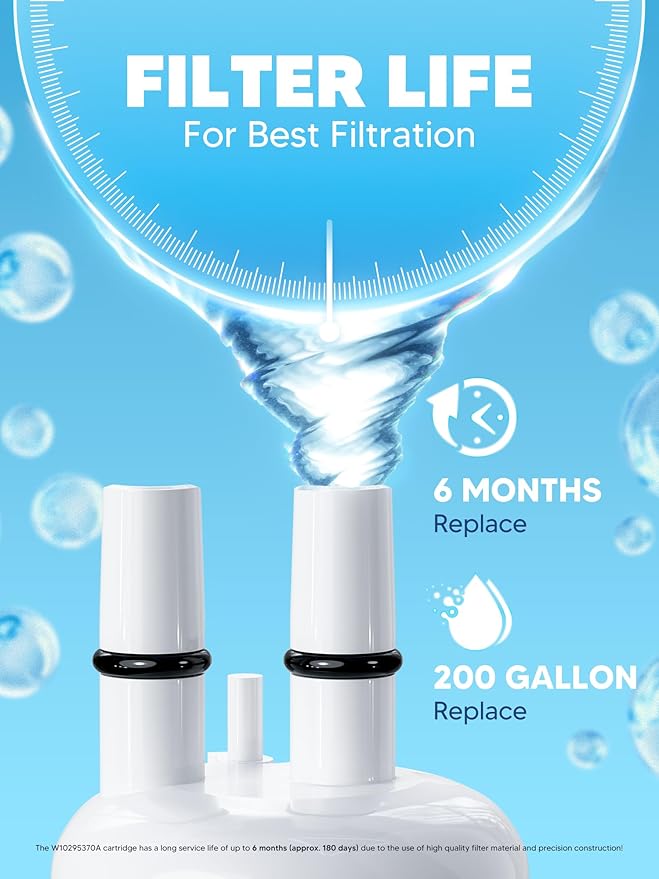 BOGDA W10295370A Water Filter Replacement Fit for EDR1RXD1, WHR1RXD1, Filter 1, W10295370, KAD1RXD1, P8RFWB2L, P8WB2L, P4RFWB, P5WB2L, 46-9081, 46-9930 Compatible with Whirl-pool Ken-more (4 Filters)