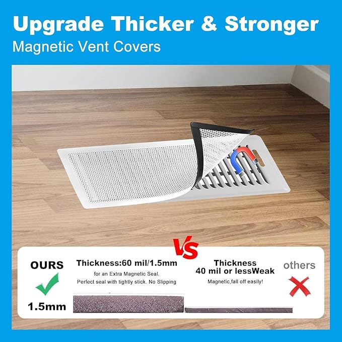 4 PCS White Magnetic Vent Covers - 4.7"x12" Magnetic Air Vent Screen - for Floor/Wall/Ceiling Registers - Easy Install, Secure Fit - Durable(Fits Registers 5" to 6" Wx 12" to13" L)