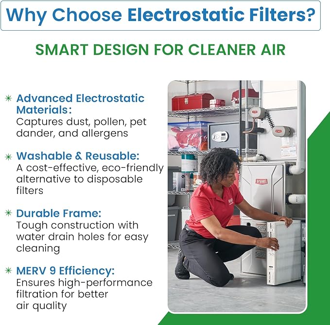 Filter Everything Electrostatic Furnace Filter – Washable Permanent HVAC Filter – 20” x 20” x 1” – MERV 9 – Reusable Air Filter with Durable Aluminum Frame