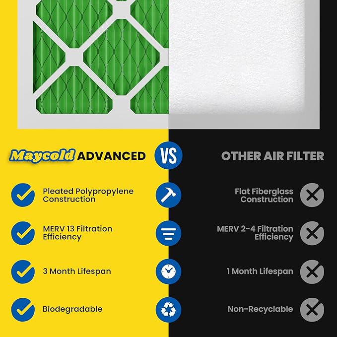 Maycold MERV 13 14x18x1 Air Filter (6-Pack), High-Efficiency Pleated AC & Furnace Filters, Actual Size: 13.70” x 17.70” x 0.75”, Individually Wrapped in Plastic