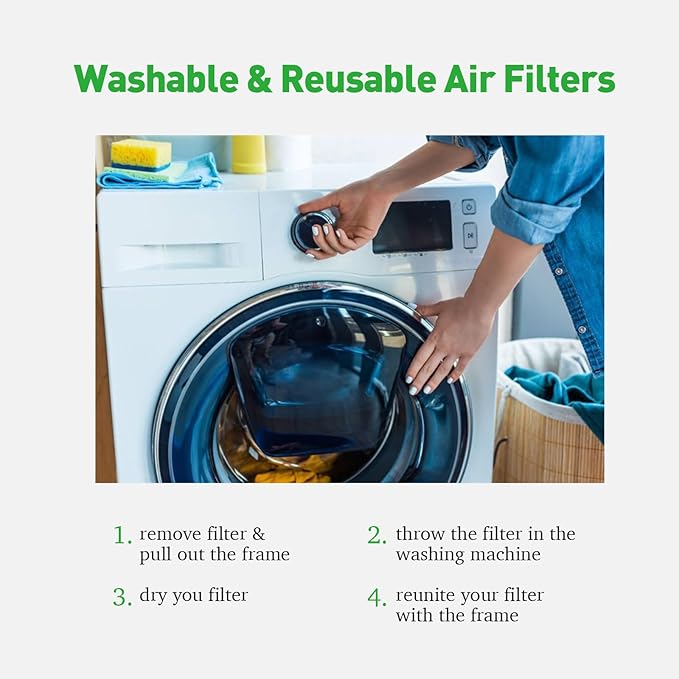 REair 20x25x1 Air filter Pro Kit, Washable and Reusable Air Filter 20x25x1 for AC HVAC Furnace, MERV 8 Air Filters Machine Washable & Dryer Friendly, AC Furnace Air Filter, Include 2 Filters&1 Frame