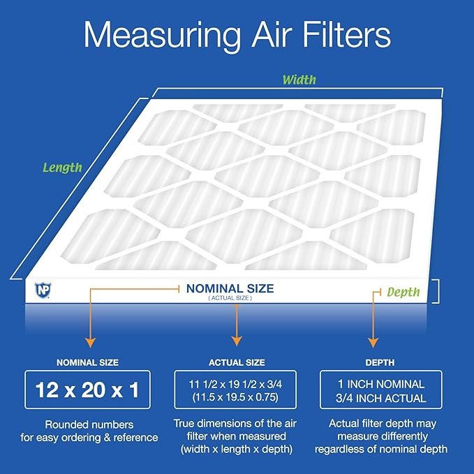 Nordic Pure 12x20x1 (Actual Size: 11 1/2 x 19 1/2 x 3/4) Pleated MERV 8 Air Filters 6 Pack
