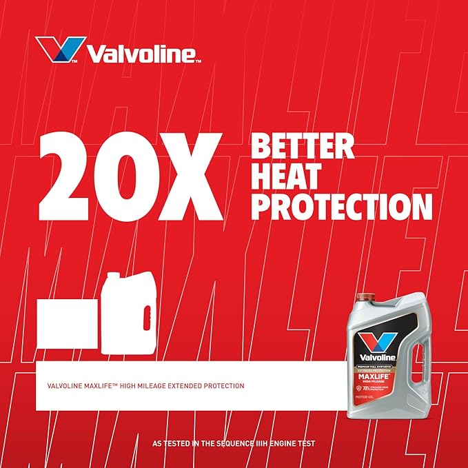 Valvoline Extended Protection High Mileage with Ultra MaxLife Technology 5W-20 Full Synthetic Motor Oil 5 QT, Case of 3